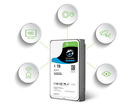 SkyHawk jest także czujny